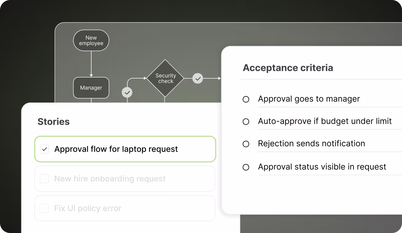 echelon illustration